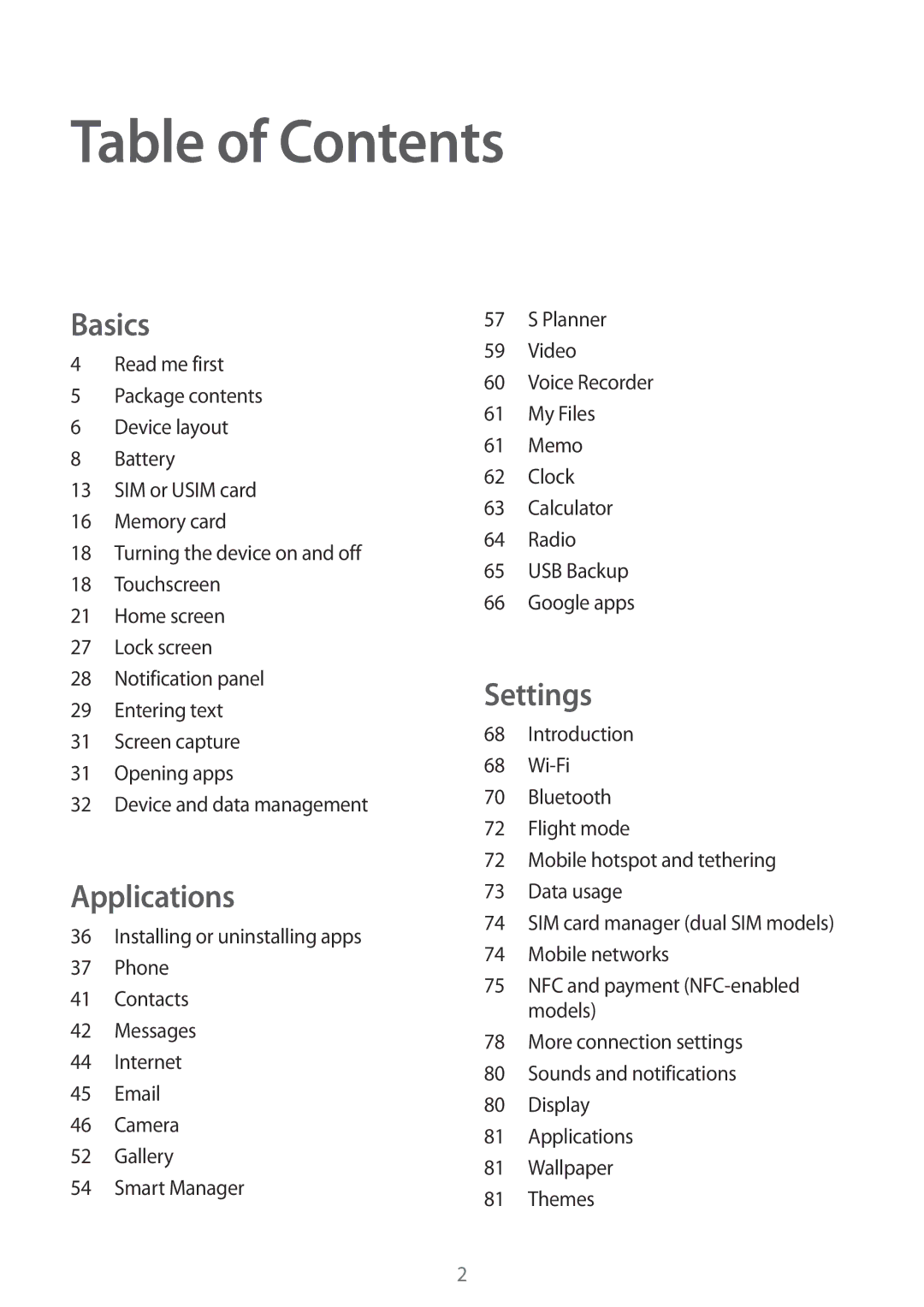 Samsung SM-J200HZDDKSA, SM-J200FZKDKSA, SM-J200FZDDKSA, SM-J200HZKDKSA, SM-J200FZWDKSA, SM-J200HZWDKSA manual Table of Contents 