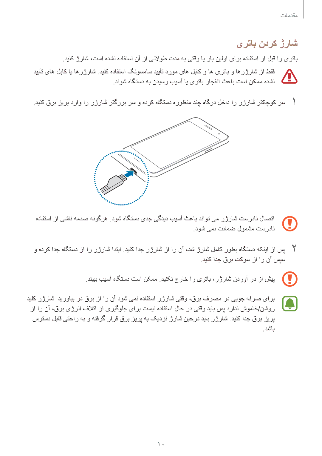 Samsung SM-J200HZKDKSA, SM-J200HZDDKSA, SM-J200HZWDKSA manual یرتاب ندرک ژراش, دشاب 