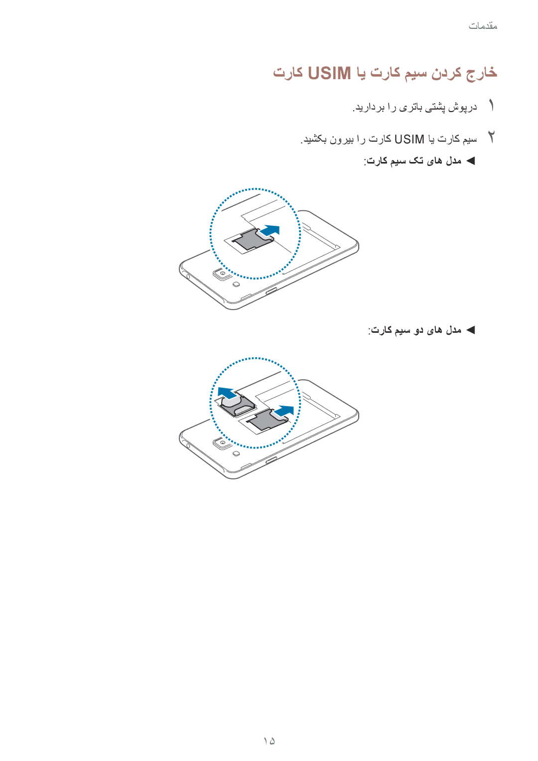 Samsung SM-J200HZDDKSA, SM-J200HZKDKSA, SM-J200HZWDKSA manual تراک Usim ای تراک میس ندرک جراخ 