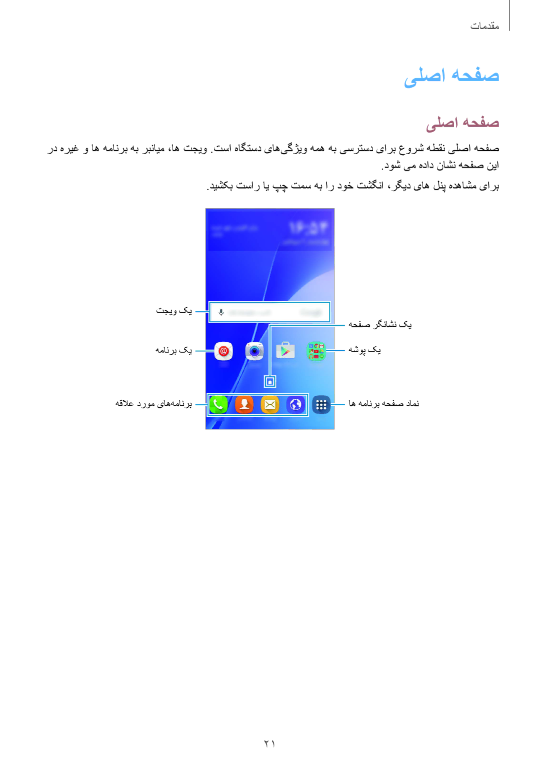 Samsung SM-J200HZDDKSA, SM-J200HZKDKSA, SM-J200HZWDKSA manual یلصا هحفص 