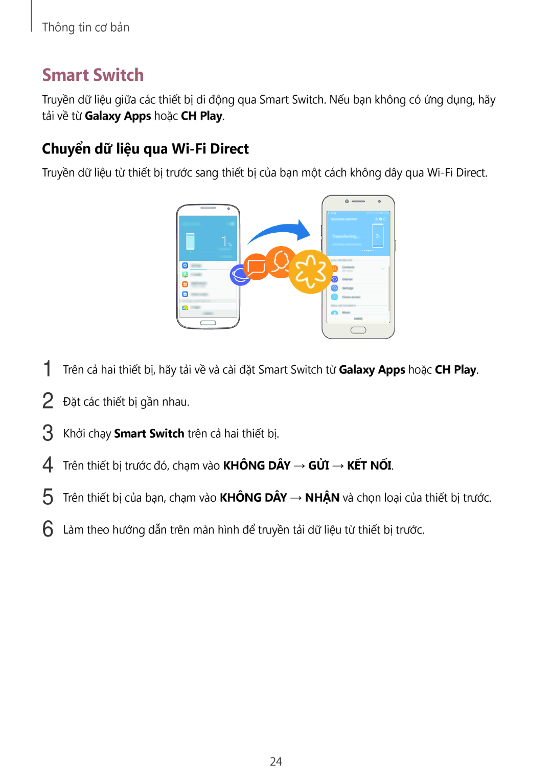 Samsung SM-J250FZDDXXV, SM-J250FZKDXXV, SM-J250FZSDXXV manual Smart Switch, Chuyển dữ liệu qua Wi-Fi Direct 