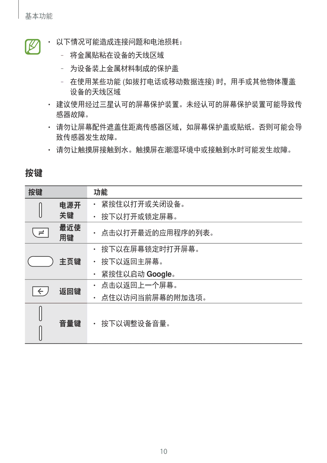 Samsung SM-J250FZKDXXV 请勿让触摸屏接触到水。触摸屏在潮湿环境中或接触到水时可能发生故障。, 紧按住以打开或关闭设备。, 按下以打开或锁定屏幕。, 点击以打开最近的应用程序的列表。, 按下以在屏幕锁定时打开屏幕。 