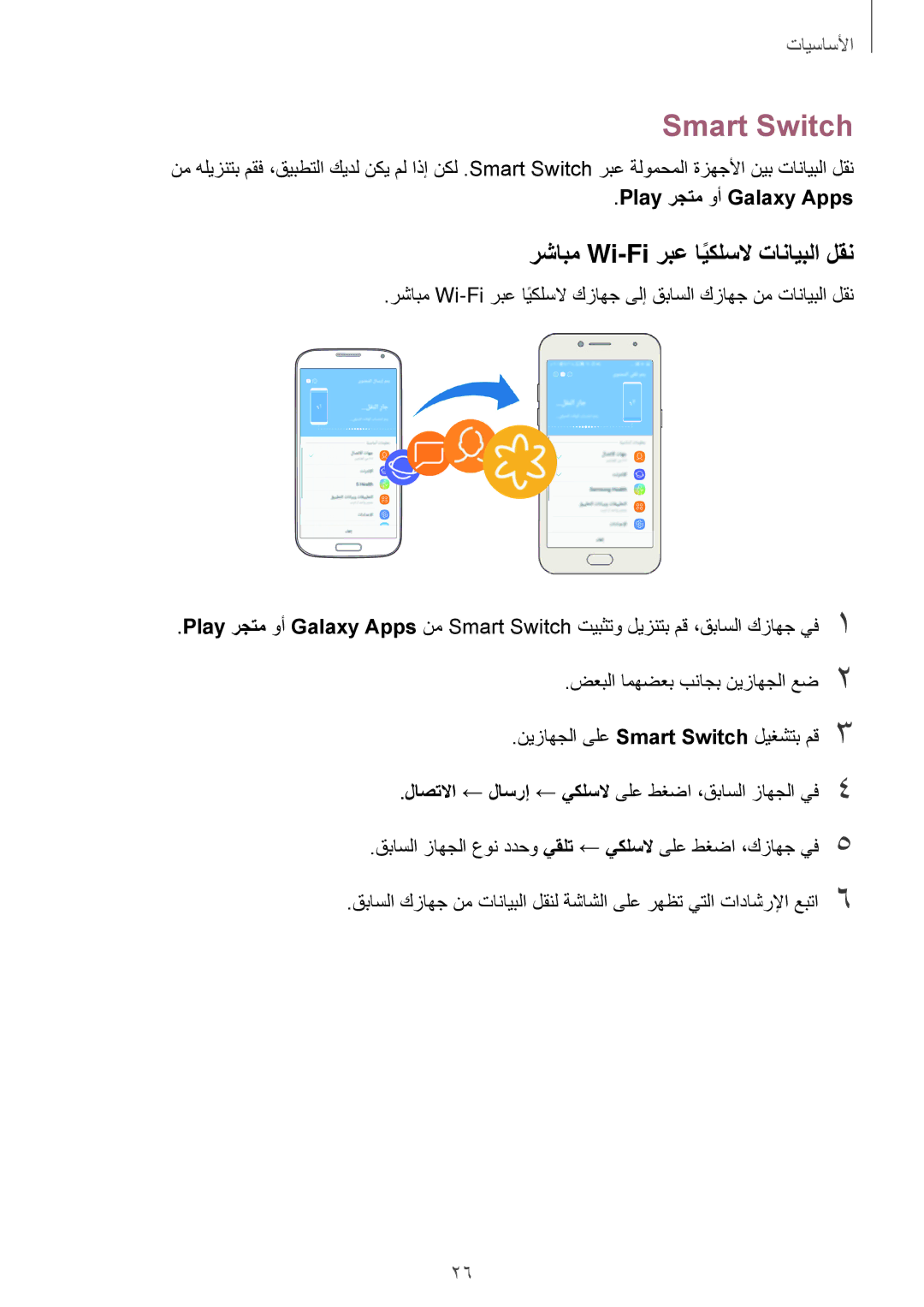 Samsung SM-J250FZSDKSA, SM-J250FZKDKSA manual Smart Switch, رشابم Wi-Fi ربع ايكلسلاً تانايبلا لقن, Play رجتم وأ Galaxy Apps 