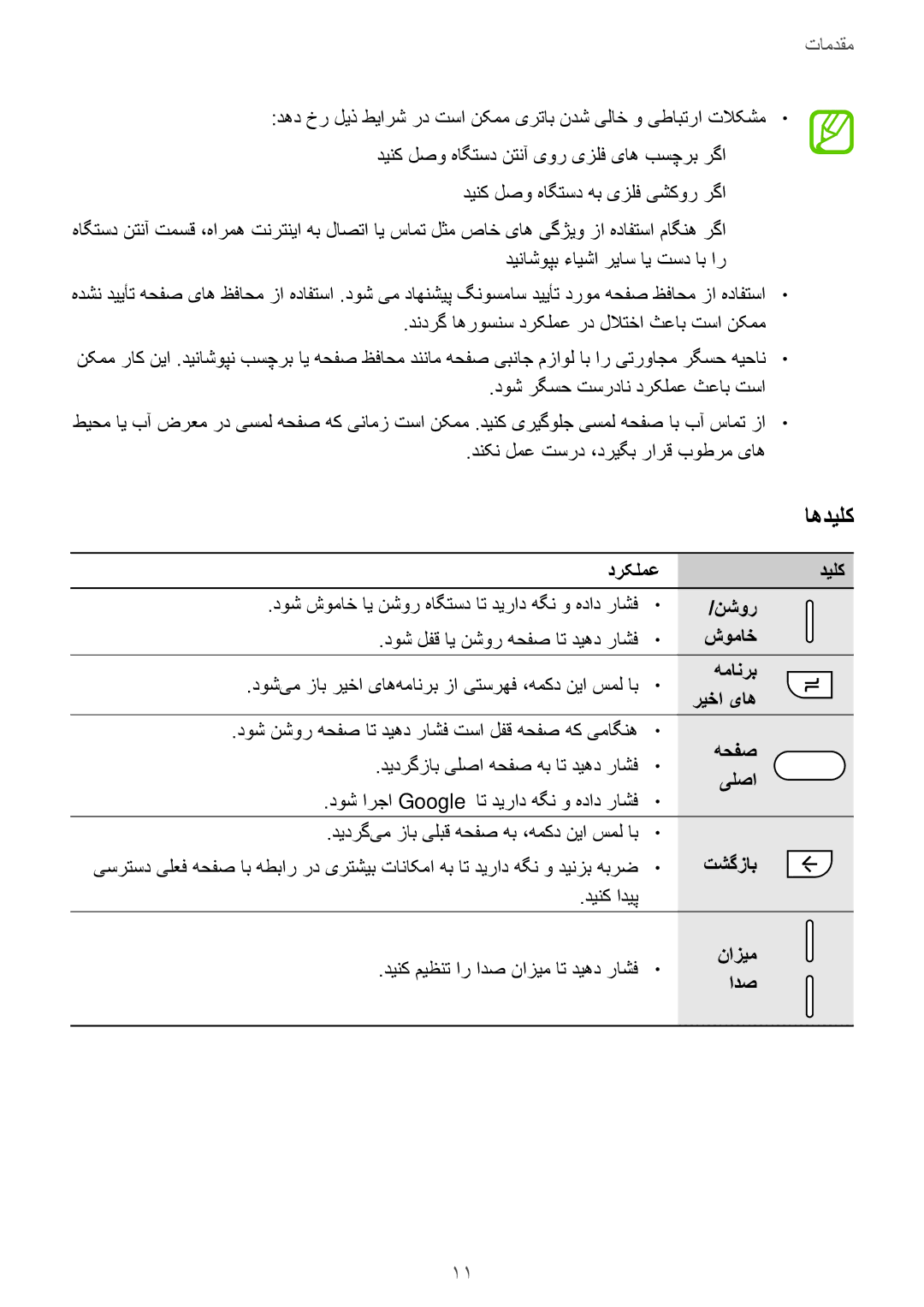 Samsung SM-J250FZSDKSA, SM-J250FZKDKSA, SM-J250FZDDKSA manual اهدیلک 