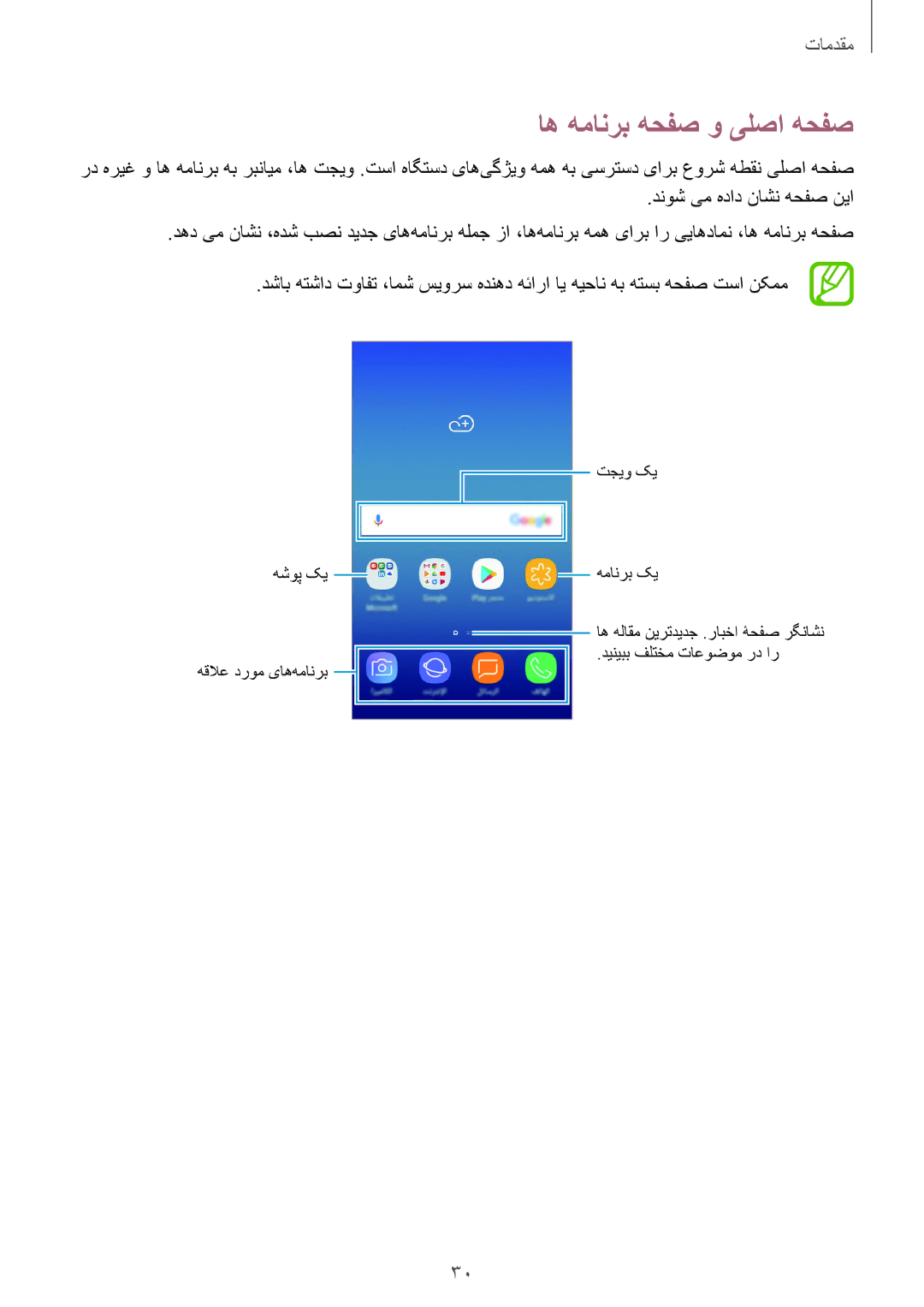 Samsung SM-J250FZKDKSA, SM-J250FZDDKSA, SM-J250FZSDKSA manual اه همانرب هحفص و یلصا هحفص 