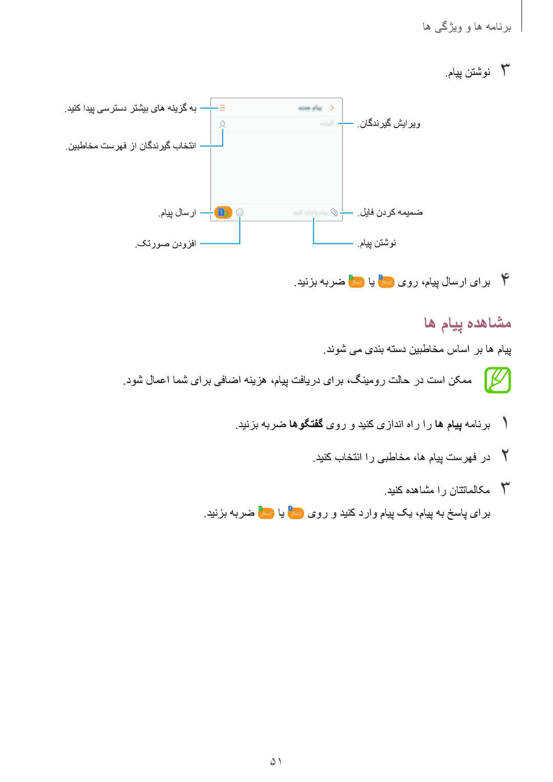 Samsung SM-J250FZKDKSA, SM-J250FZDDKSA, SM-J250FZSDKSA manual اه مایپ هدهاشم 