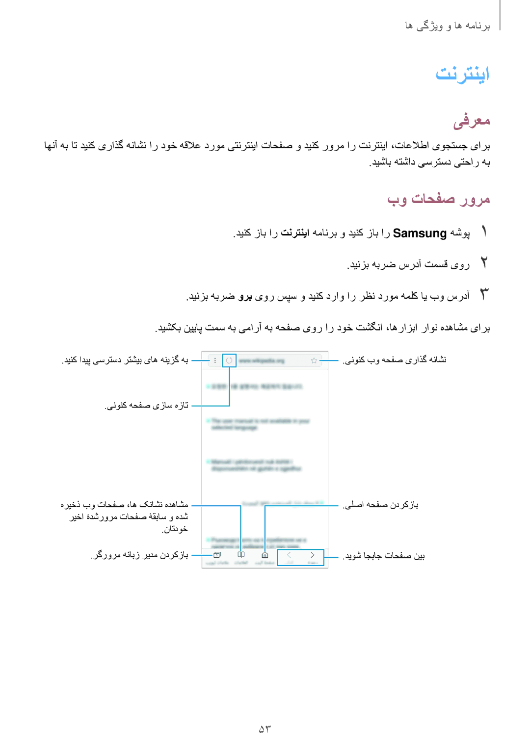 Samsung SM-J250FZSDKSA, SM-J250FZKDKSA, SM-J250FZDDKSA manual تنرتنیا, بو تاحفص رورم 