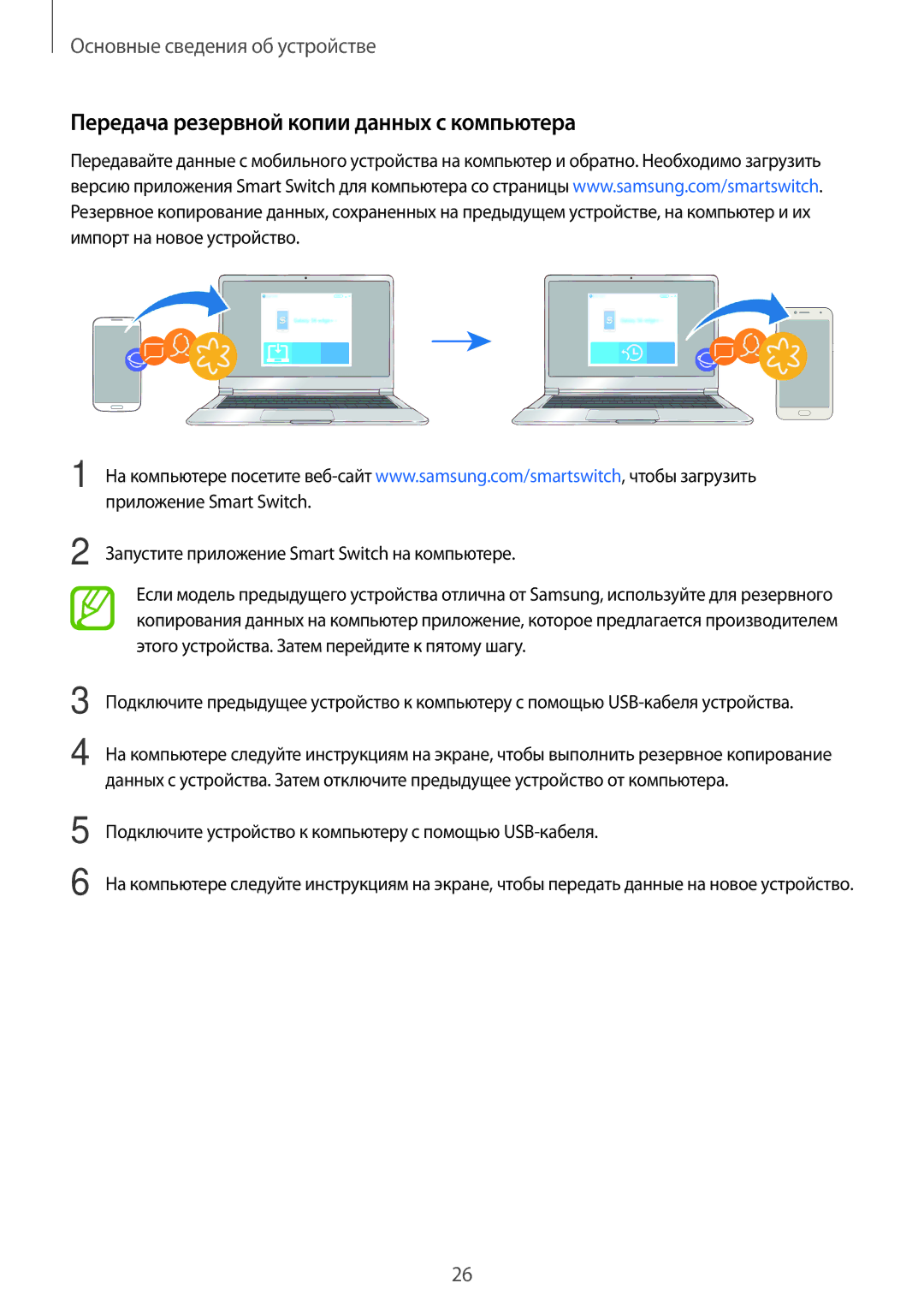 Samsung SM-J250FZKDSER, SM-J250FZDDSER manual Передача резервной копии данных с компьютера, Приложение Smart Switch 