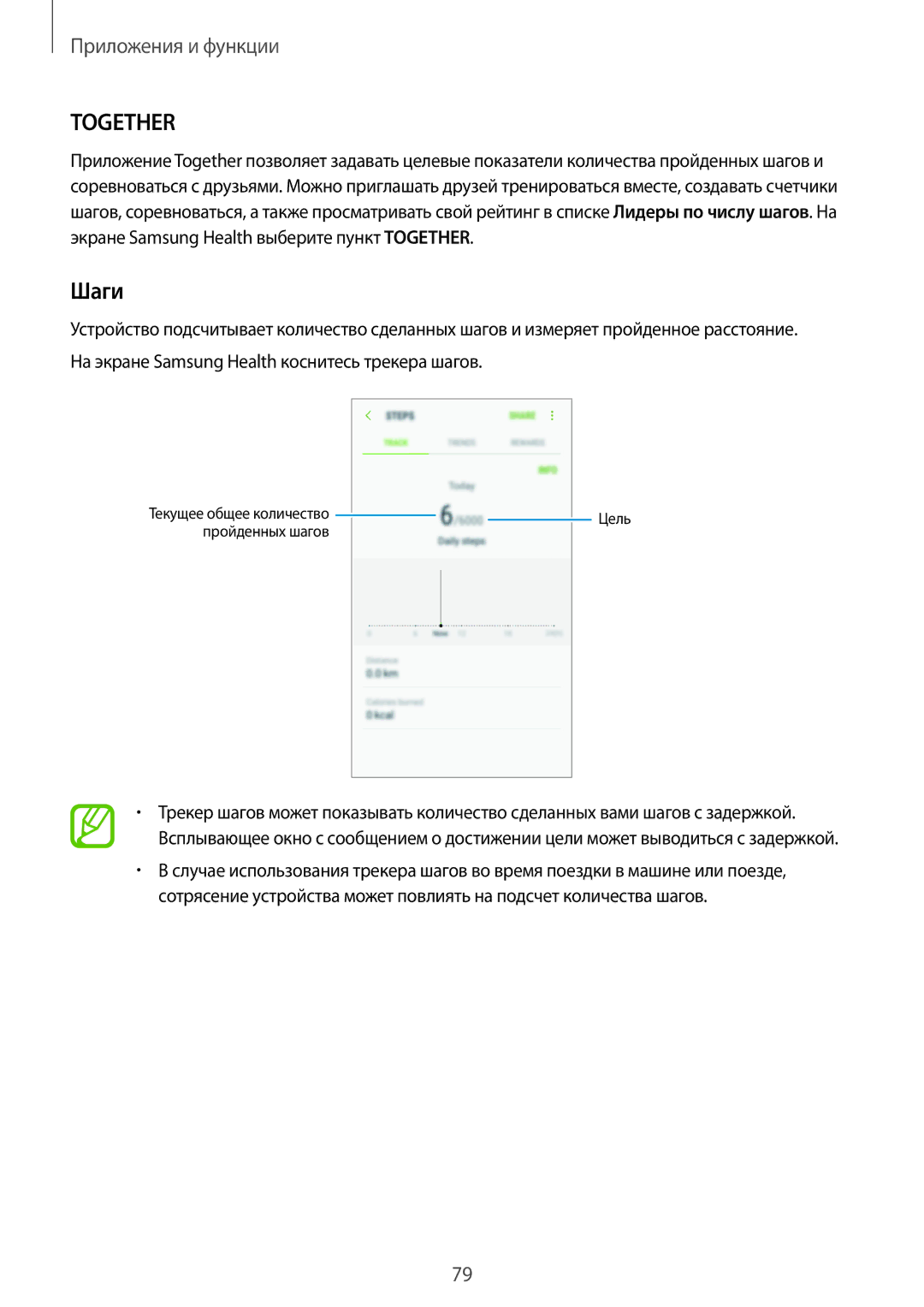 Samsung SM-J250FZDDSER, SM-J250FZKDSER manual Together, Шаги 