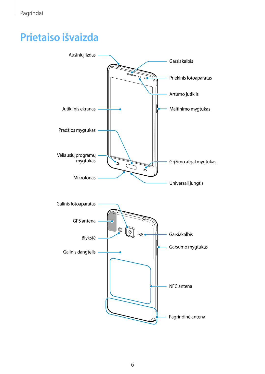 Samsung SM-J320FZDNSEB, SM-J320FZKNSEB manual Prietaiso išvaizda 