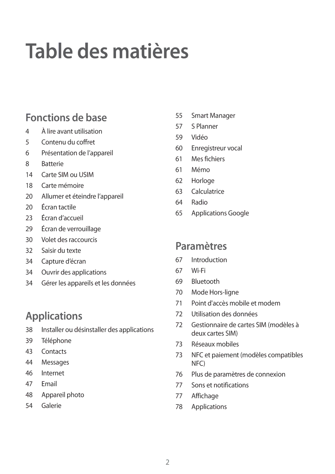 Samsung SM-J320FZKNXEF, SM-J320FZDNXEF, SM-J320FZWNXEF manual Table des matières 