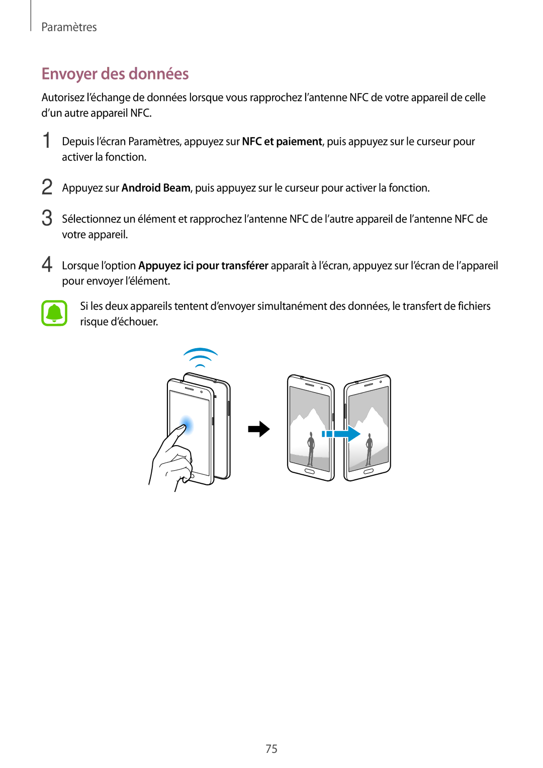 Samsung SM-J320FZDNXEF, SM-J320FZWNXEF, SM-J320FZKNXEF manual Envoyer des données 