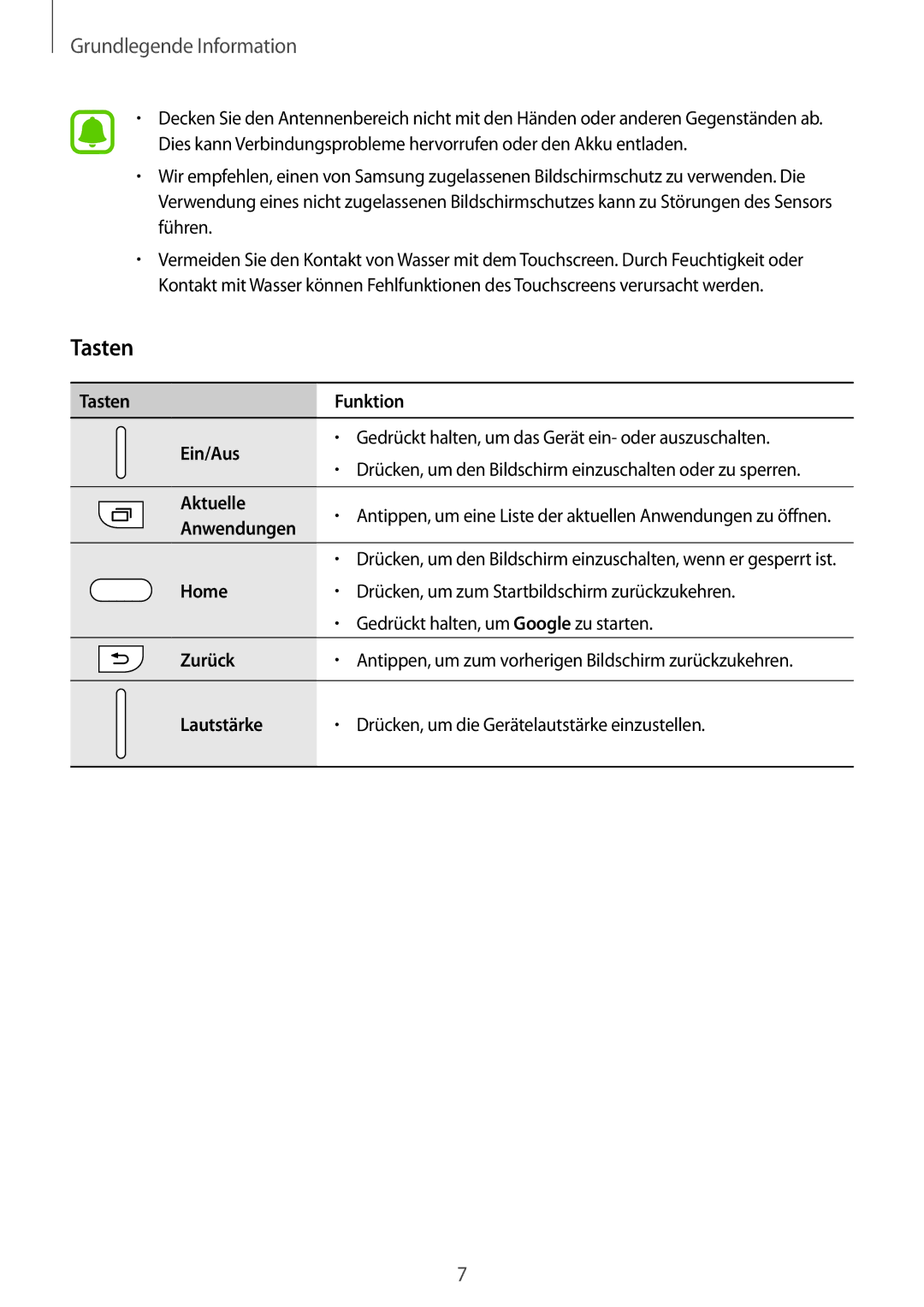 Samsung SM-J320FZDDDBT, SM-J320FZKDDBT, SM-J320FZWDDBT manual Tasten Funktion Ein/Aus 