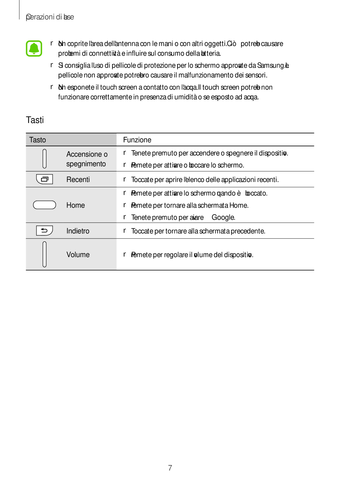 Samsung SM-J320FZWNITV, SM-J320FZKDITV, SM-J320FZWDITV, SM-J320FZDDITV, SM-J320FZKNITV, SM-J320FZDNITV manual Tasti 