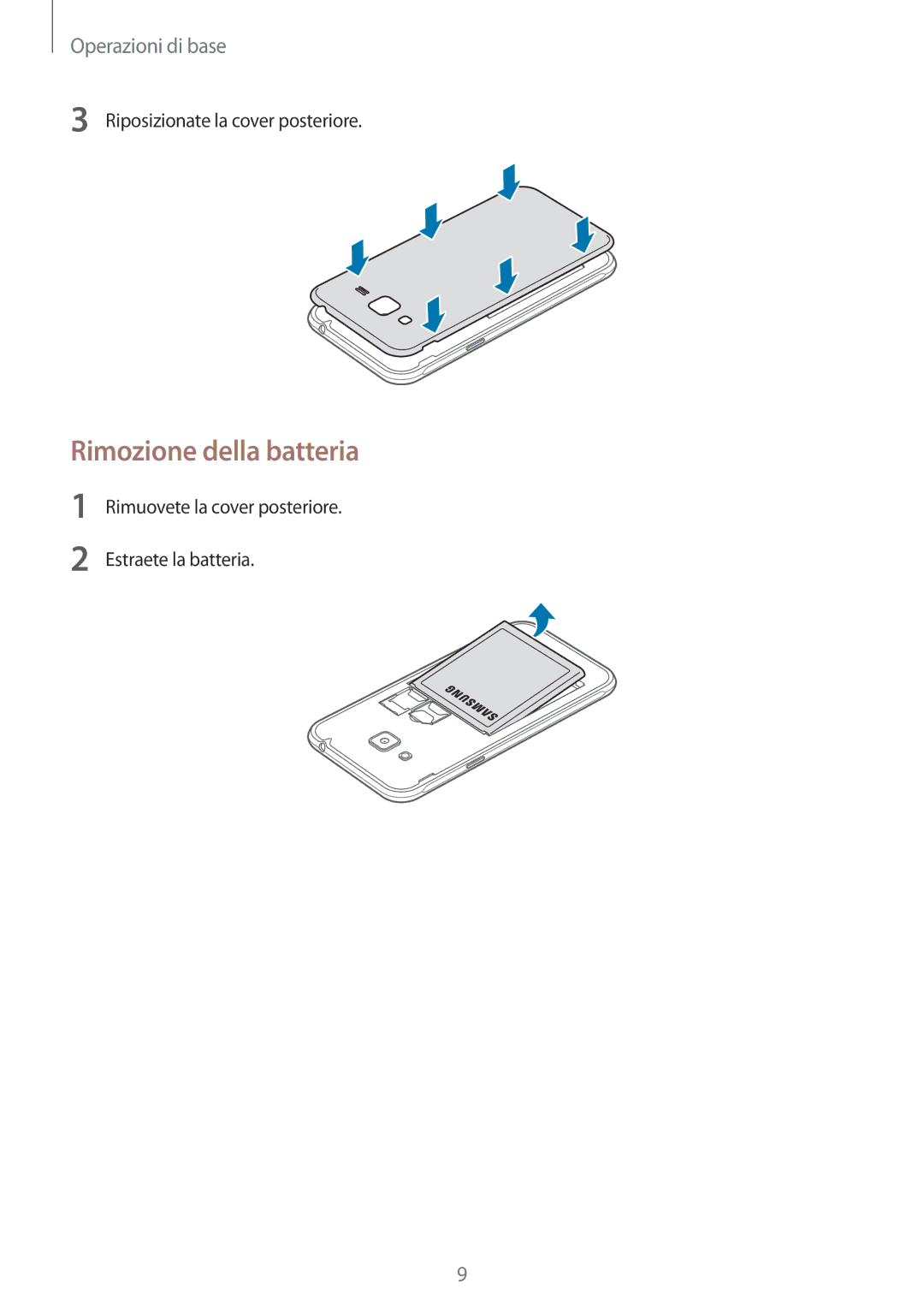 Samsung SM-J320FZDDITV, SM-J320FZKDITV, SM-J320FZWNITV, SM-J320FZWDITV, SM-J320FZKNITV manual Rimozione della batteria 