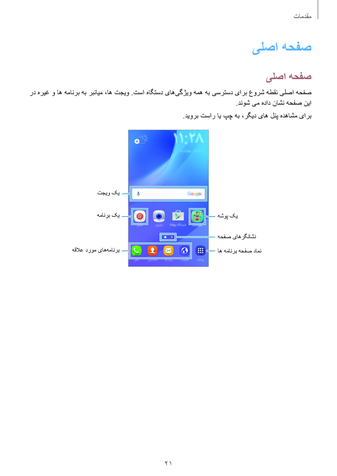 Samsung SM-J320FZWDKSA, SM-J320FZDDKSA, SM-J320FZKDKSA manual یلصا هحفص 