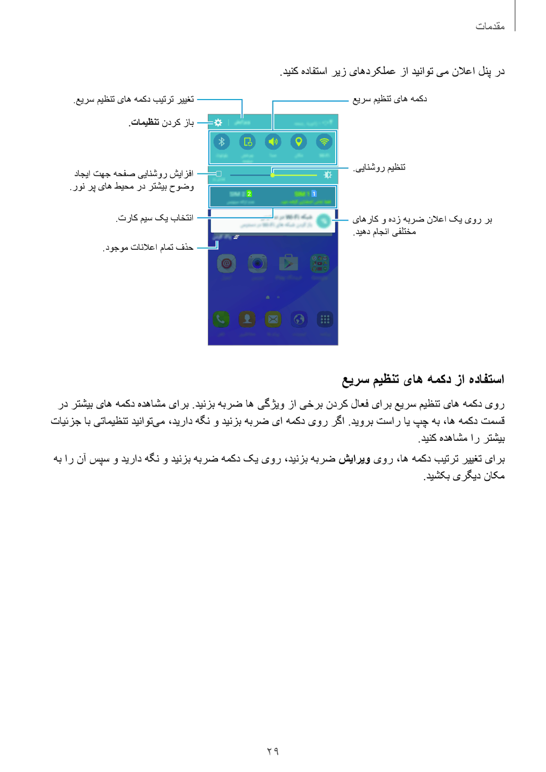 Samsung SM-J320FZKDKSA, SM-J320FZWDKSA, SM-J320FZDDKSA manual عیرس میظنت یاه همکد زا هدافتسا 