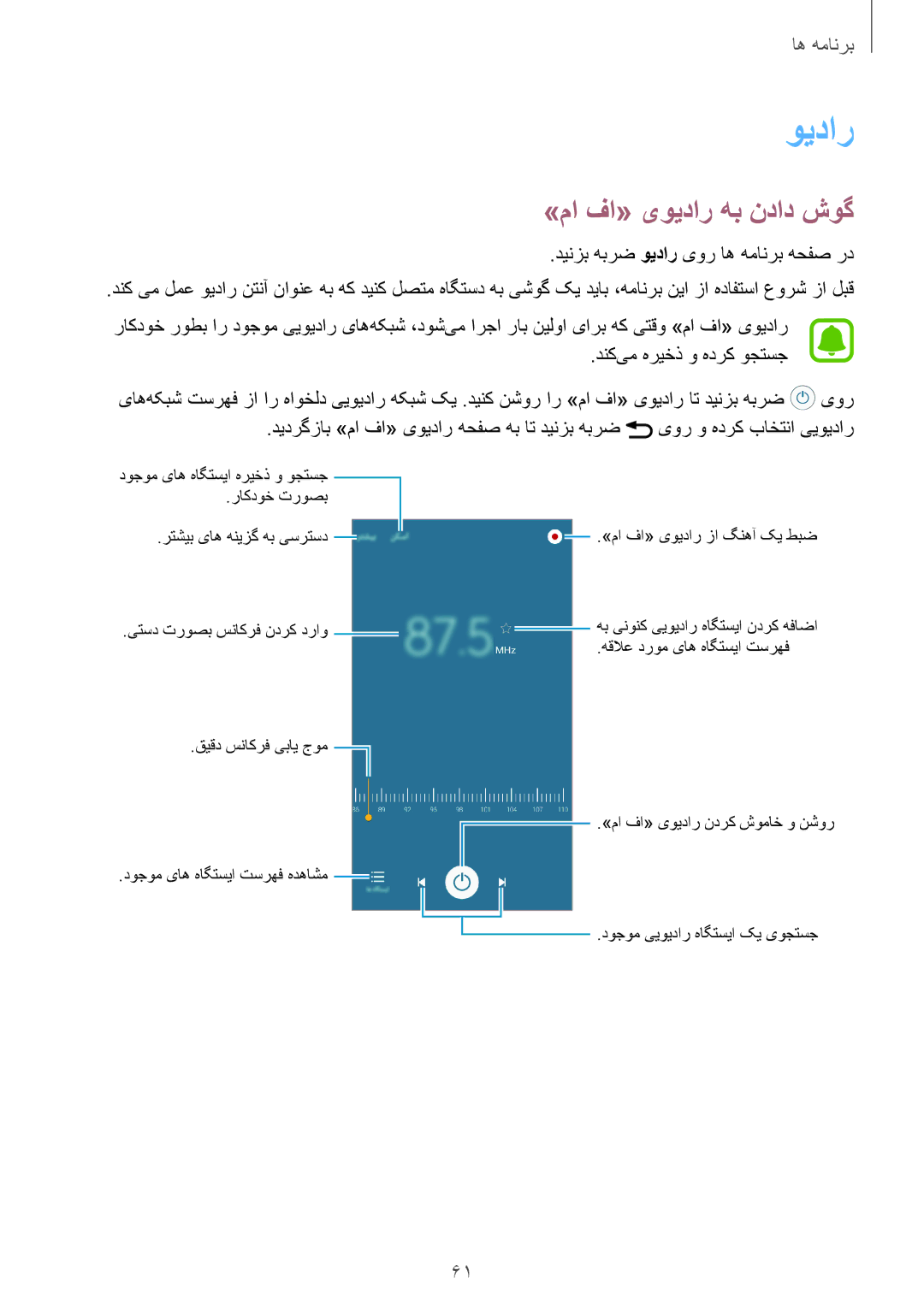 Samsung SM-J320FZDDKSA, SM-J320FZWDKSA, SM-J320FZKDKSA manual ويدار, »ما فا« یویدار هب نداد شوگ 