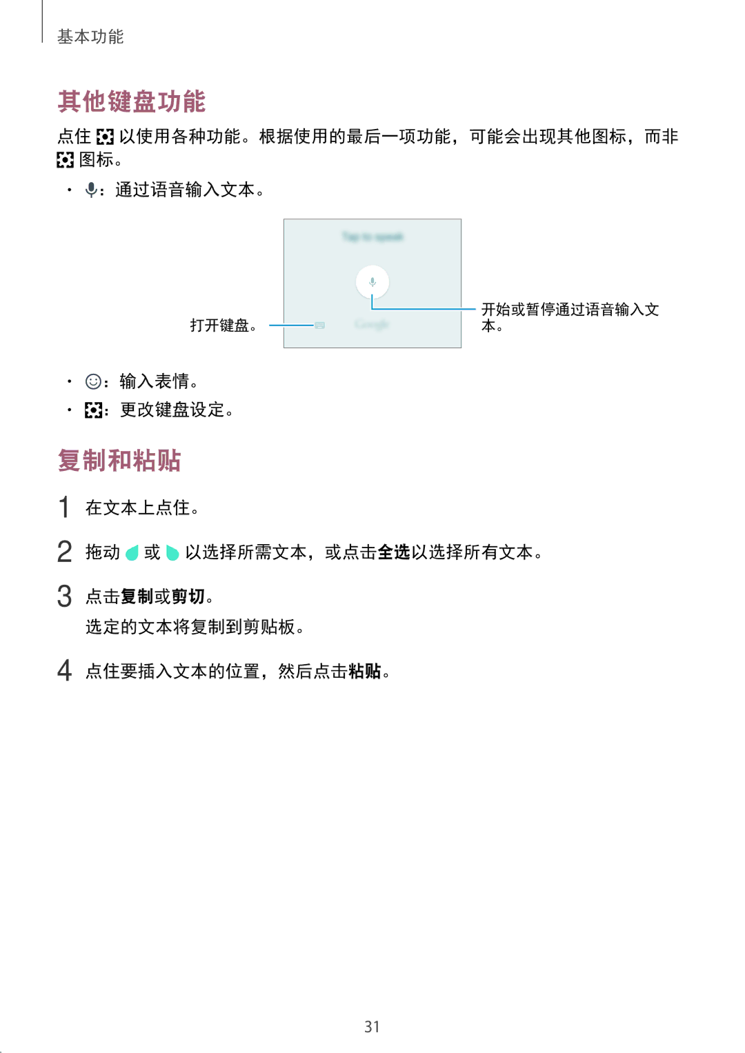 Samsung SM-J320GZDDXXV, SM-J320GZWDXXV manual 其他键盘功能, 复制和粘贴, ：通过语音输入文本。, ：输入表情。 ：更改键盘设定。 