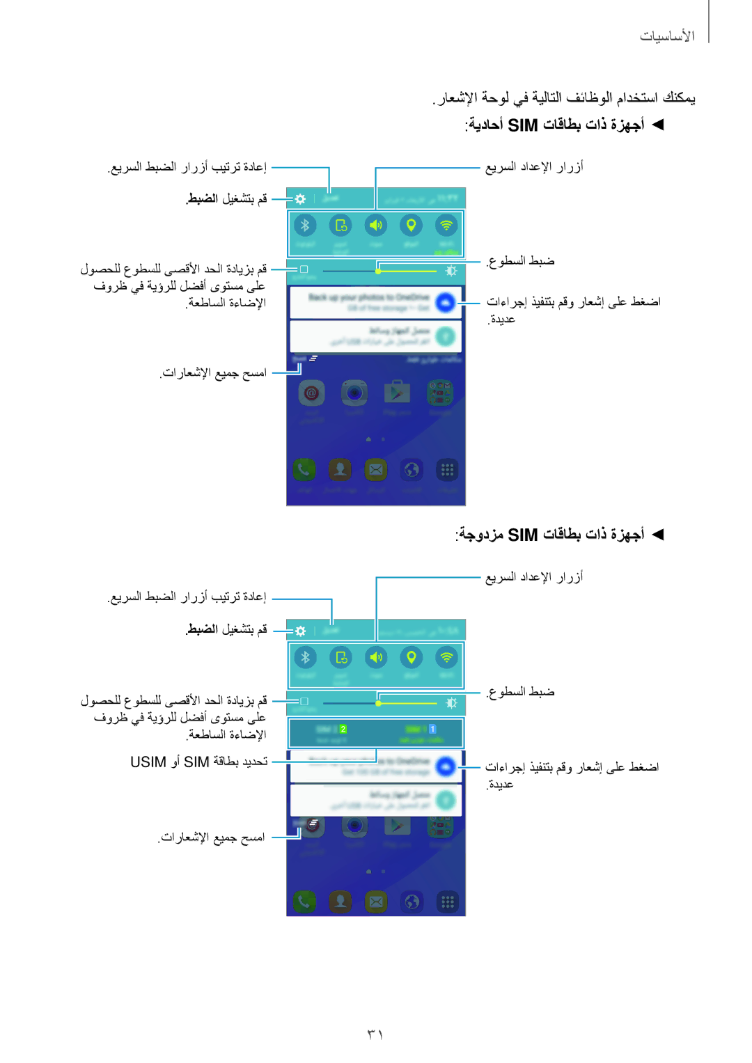 Samsung SM-J320FZKDKSA, SM-J320HZWDKSA, SM-J320FZWDKSA, SM-J320FZDDKSA manual ةيداحأ Sim تاقاطب تاذ ةزهجأ 