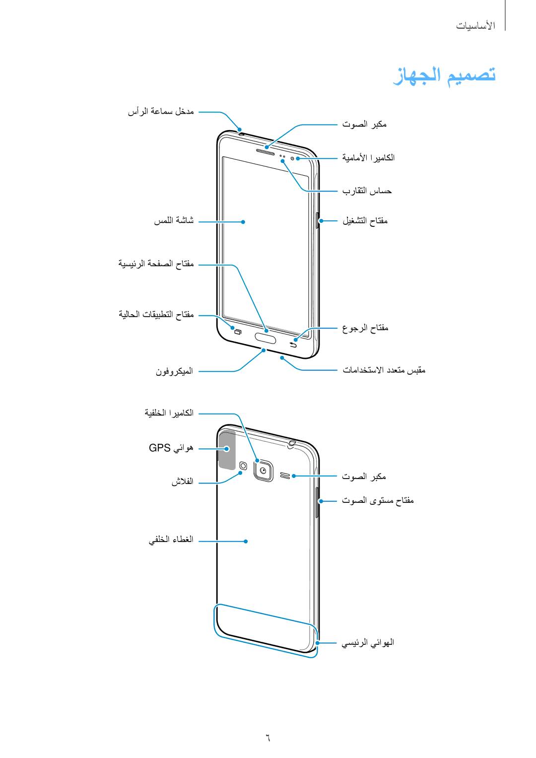 Samsung SM-J320FZDDKSA, SM-J320HZWDKSA, SM-J320FZWDKSA, SM-J320FZKDKSA manual زاهجلا ميمصت 