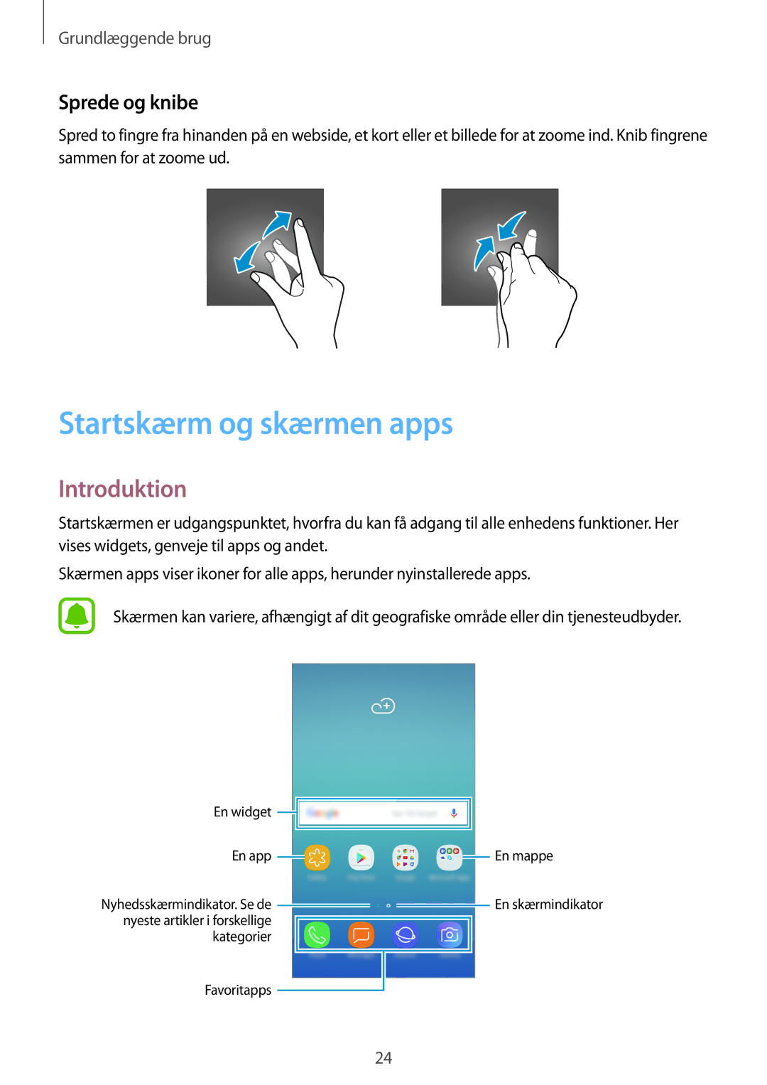 Samsung SM-J330FZDDNEE, SM-J330FZKDNEE, SM-J330FZSDNEE manual Startskærm og skærmen apps, Introduktion, Sprede og knibe 