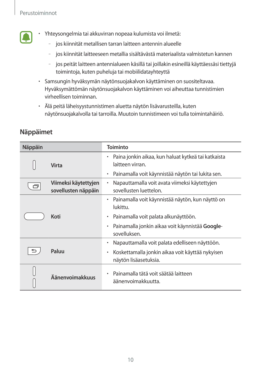 Samsung SM-J330FZKDNEE, SM-J330FZDDNEE, SM-J330FZSDNEE manual Näppäimet, Näppäin Toiminto, Virta, Koti, Paluu 