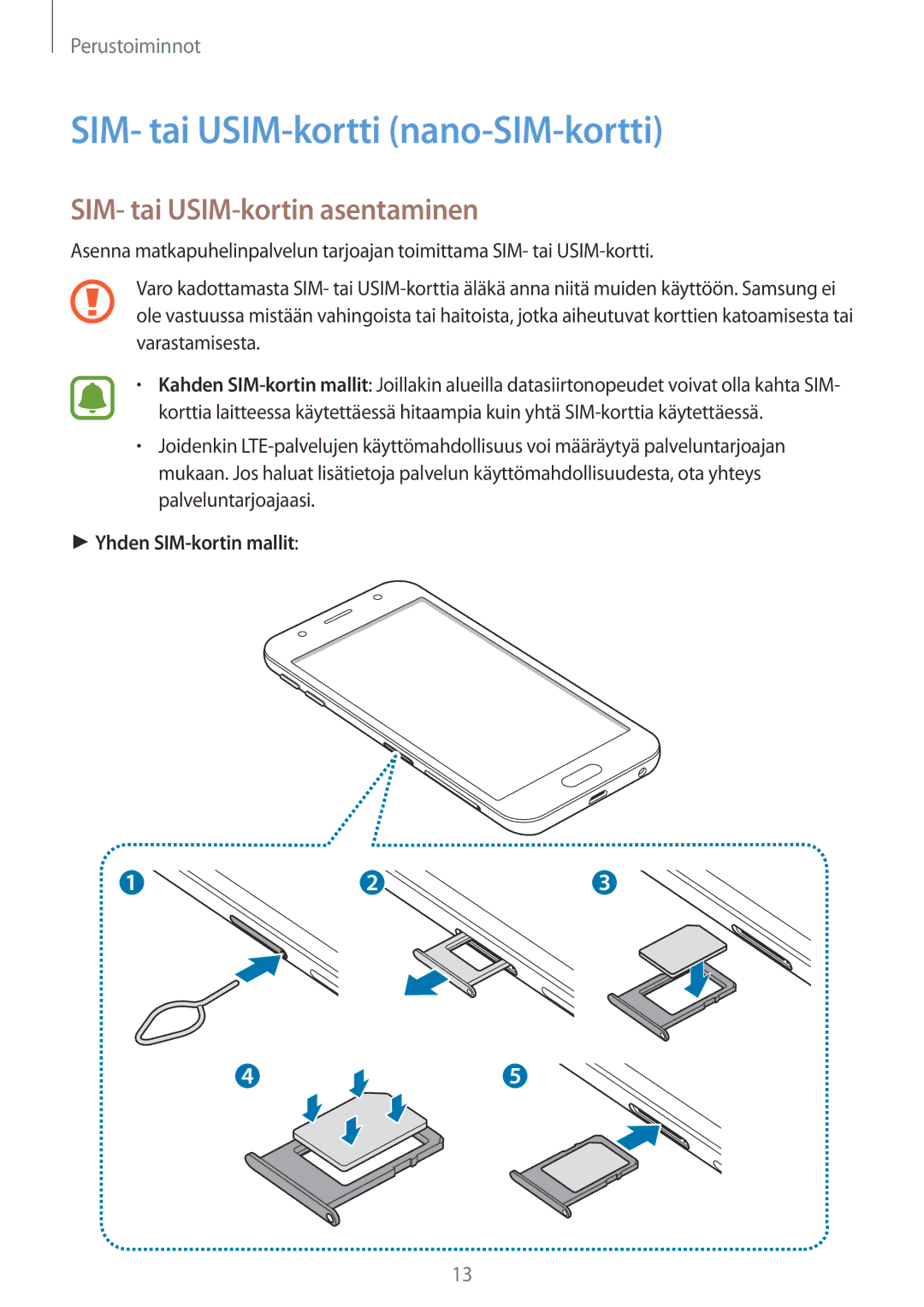 Samsung SM-J330FZKDNEE SIM- tai USIM-kortti nano-SIM-kortti, SIM- tai USIM-kortin asentaminen, Yhden SIM-kortin mallit 