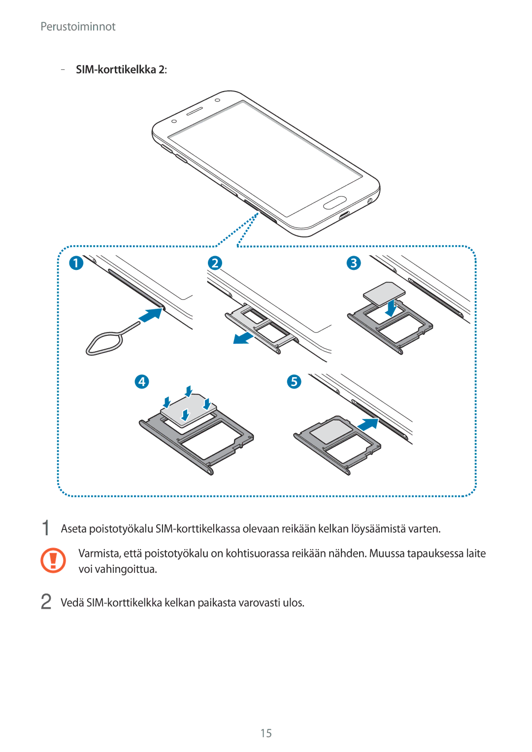 Samsung SM-J330FZDDNEE, SM-J330FZKDNEE, SM-J330FZSDNEE manual Perustoiminnot 