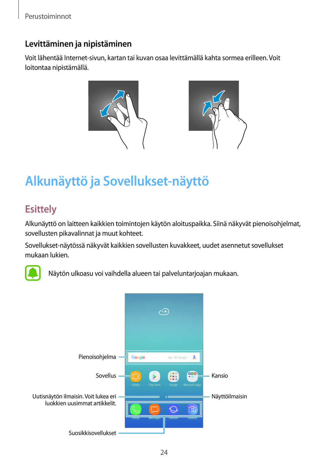 Samsung SM-J330FZDDNEE, SM-J330FZKDNEE manual Alkunäyttö ja Sovellukset-näyttö, Esittely, Levittäminen ja nipistäminen 