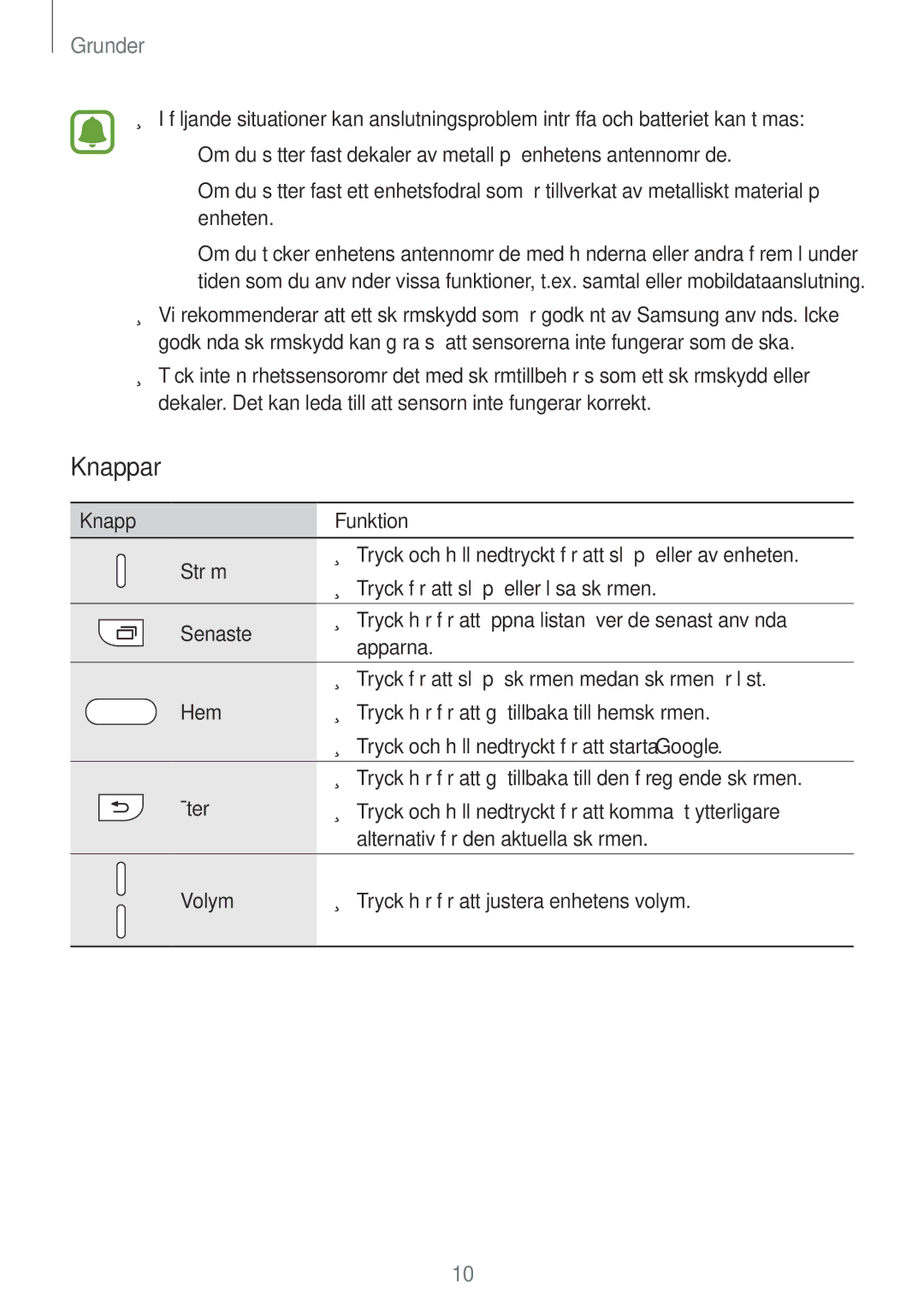 Samsung SM-J330FZKDNEE, SM-J330FZDDNEE, SM-J330FZSDNEE manual Knappar, Knapp Funktion Ström 