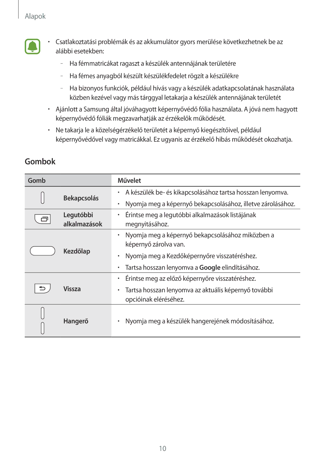 Samsung SM-J330FZDDXEH, SM-J330FZSDXEH, SM-J330FZKDXEH, SM-J330FZKNTMH, SM-J330FZDNTMH manual Gombok, Gomb Művelet Bekapcsolás 