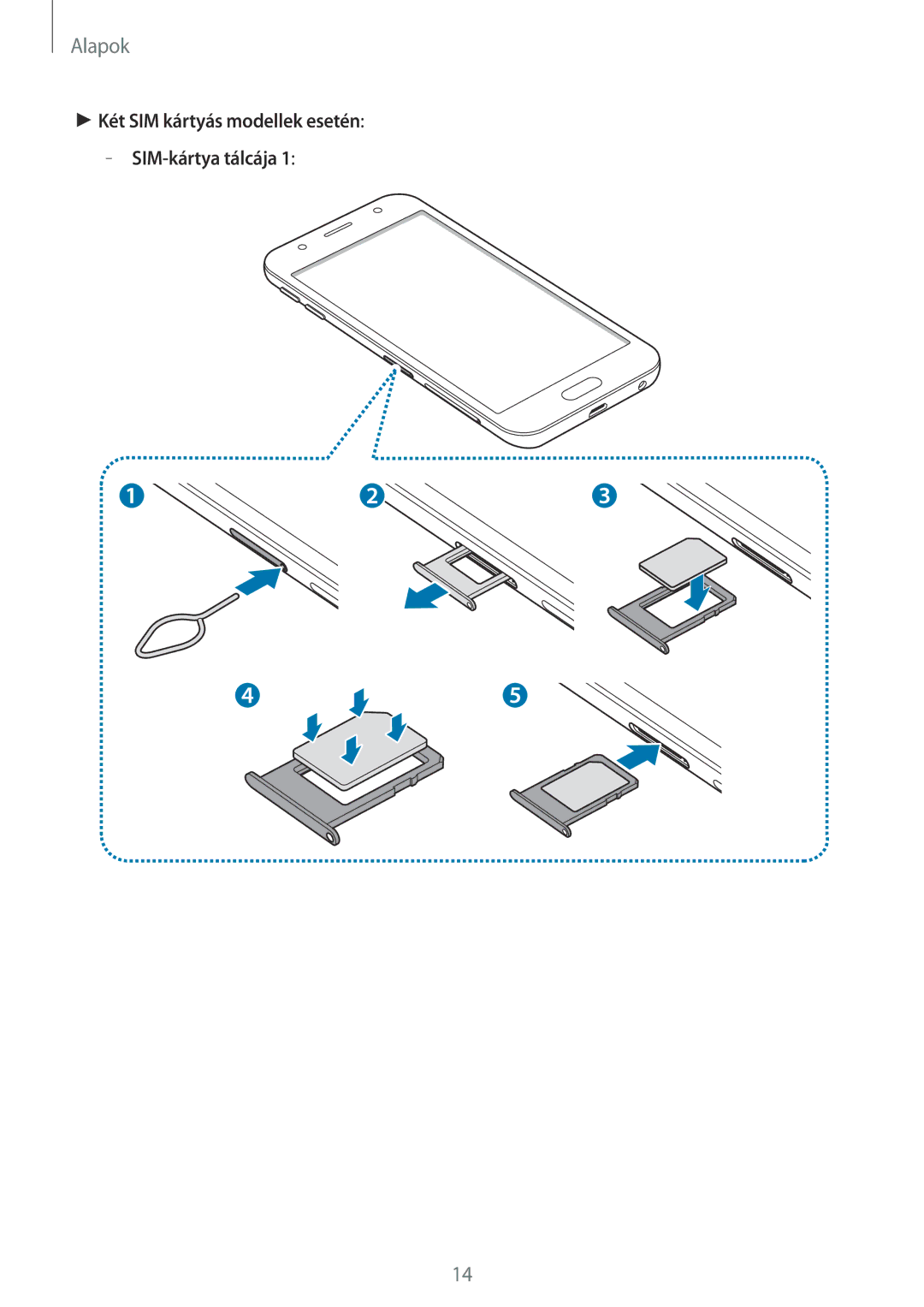 Samsung SM-J330FZDNTMH, SM-J330FZDDXEH, SM-J330FZSDXEH, SM-J330FZKDXEH Két SIM kártyás modellek esetén SIM-kártya tálcája 