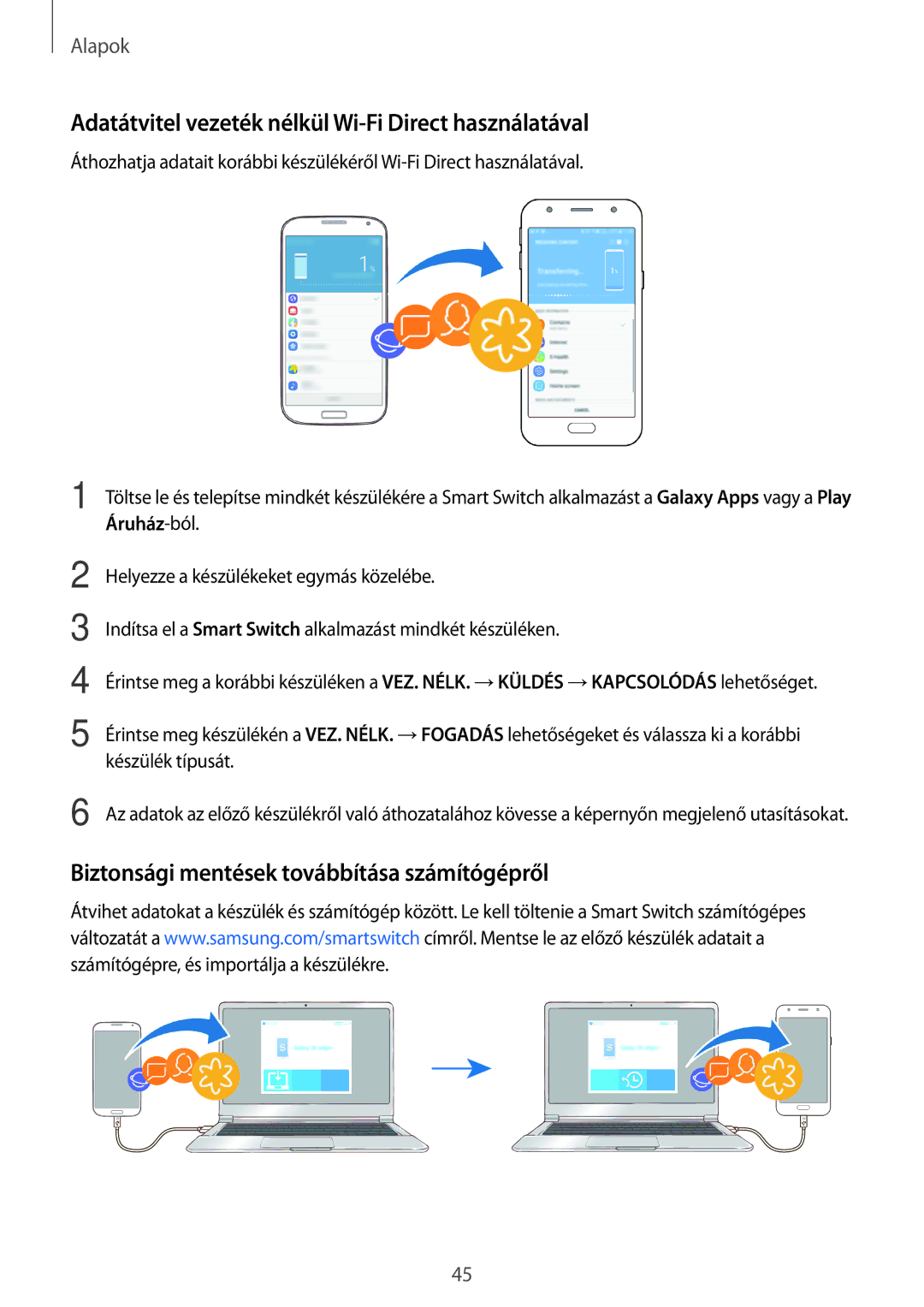 Samsung SM-J330FZDDXEH, SM-J330FZSDXEH, SM-J330FZKDXEH, SM-J330FZKNTMH Adatátvitel vezeték nélkül Wi-Fi Direct használatával 