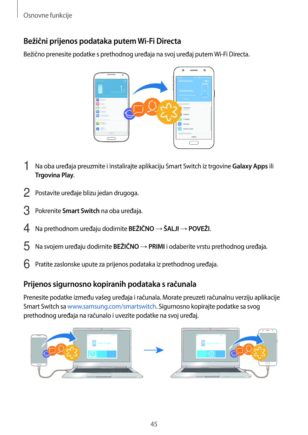 Samsung SM-J330FZDNSEE Bežični prijenos podataka putem Wi-Fi Directa, Prijenos sigurnosno kopiranih podataka s računala 