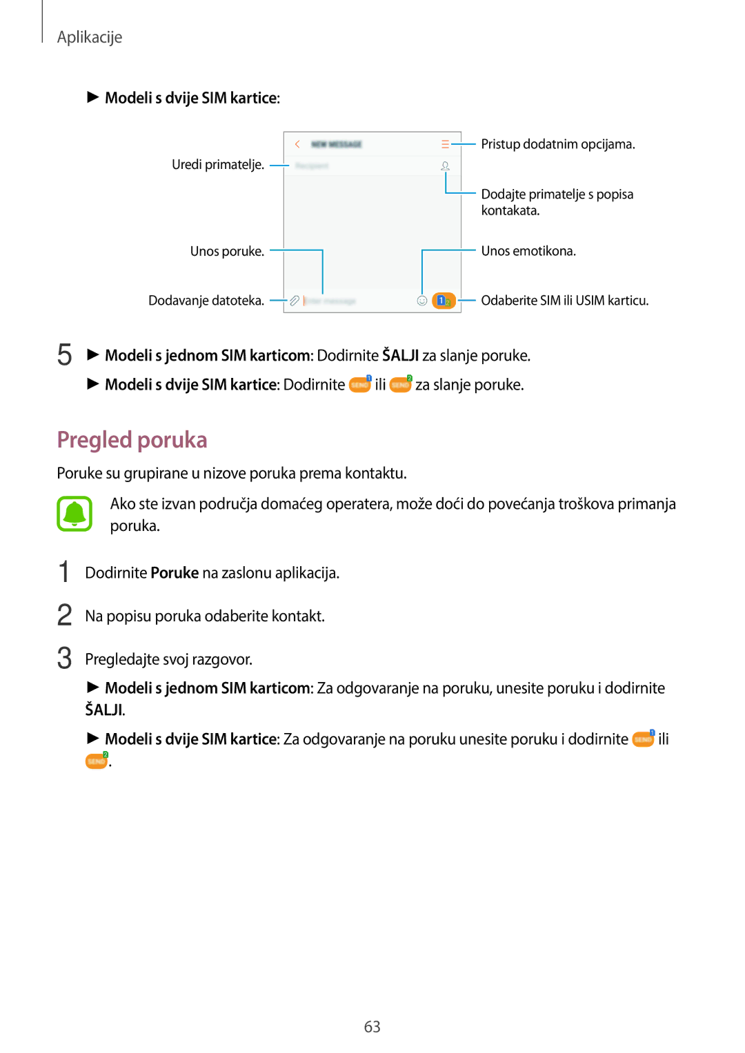 Samsung SM-J330FZDNSEE, SM-J330FZKNSEE, SM-J330FZSDSEE, SM-J330FZDNDHR manual Pregled poruka, Modeli s dvije SIM kartice 