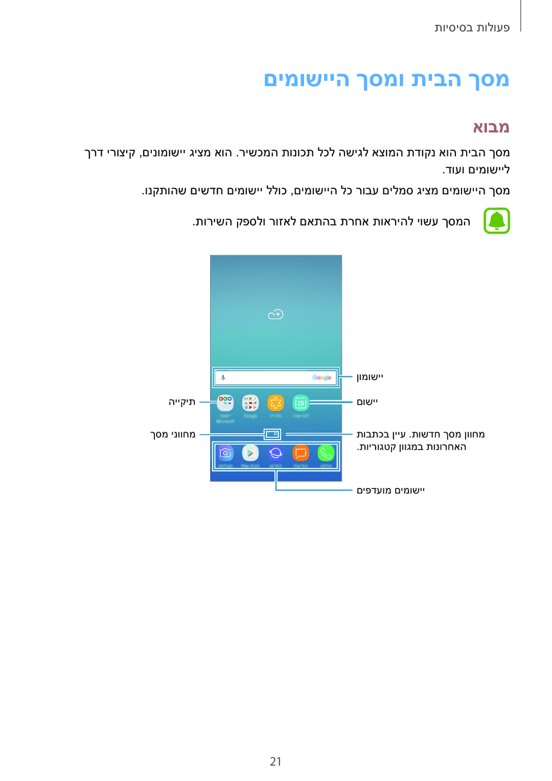 Samsung SM-J330FZKAILO manual םימושייה ךסמו תיבה ךסמ, אובמ 