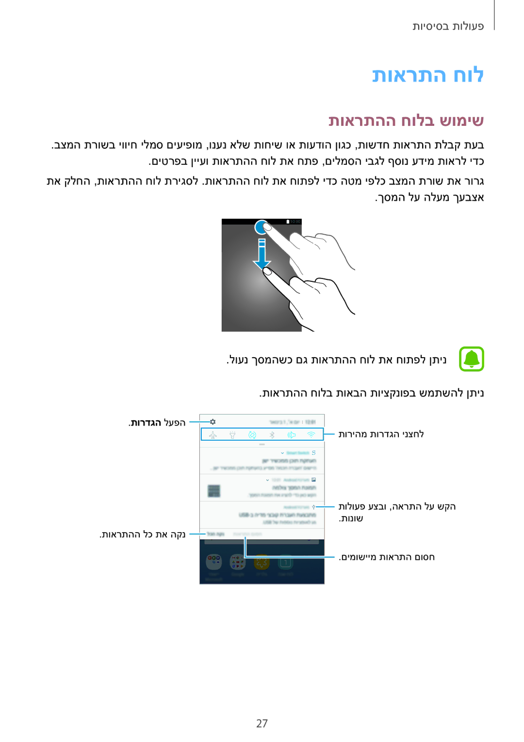 Samsung SM-J330FZKAILO manual תוארתה חול, תוארתהה חולב שומיש 