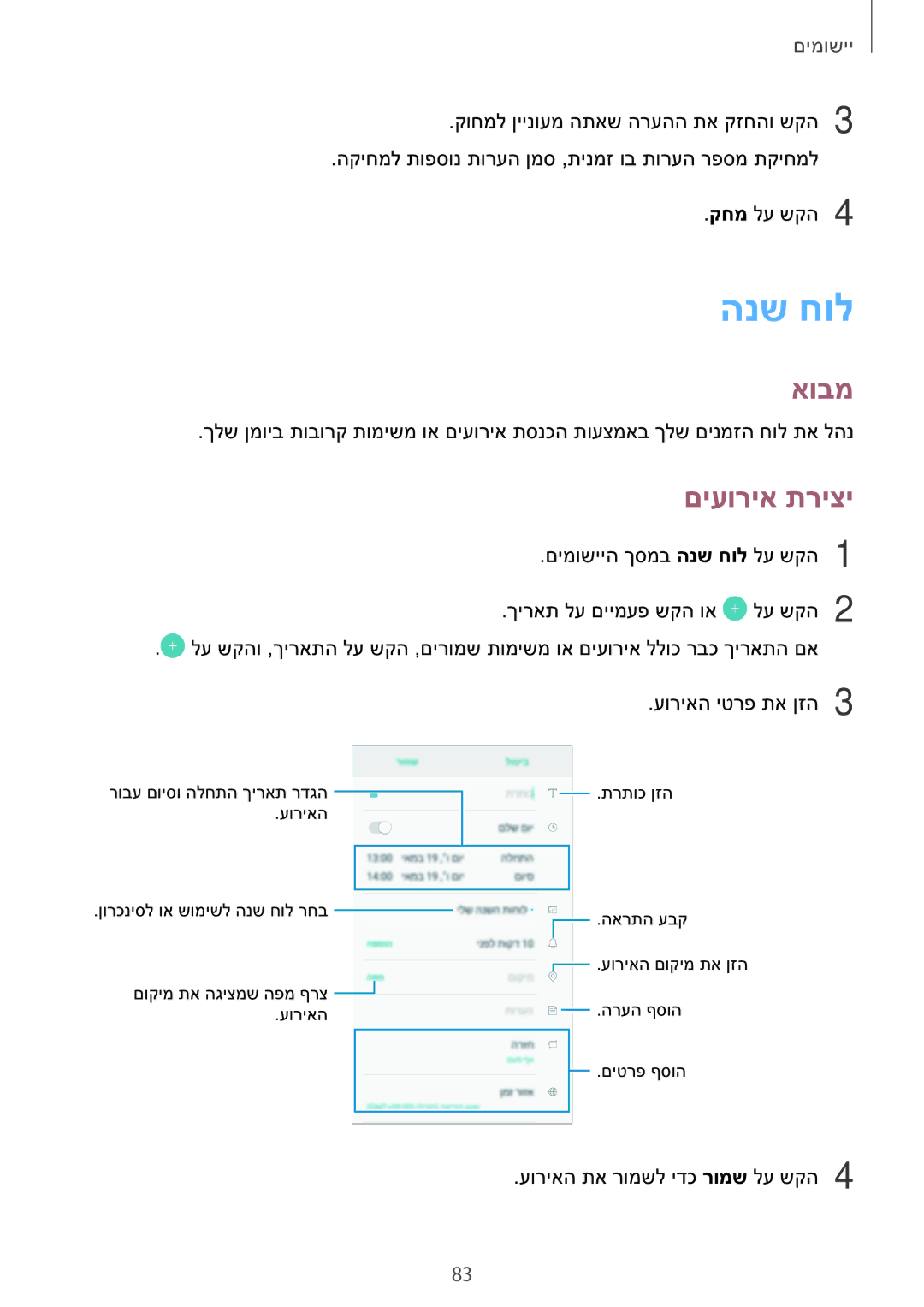 Samsung SM-J330FZKAILO manual הנש חול, םיעוריא תריצי 