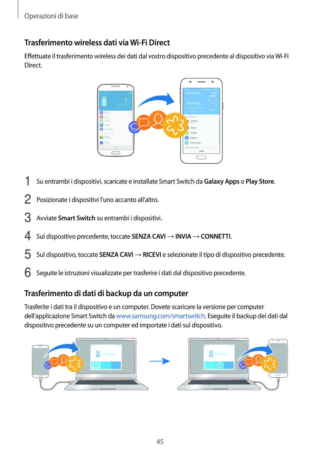 Samsung SM-J330FZSDITV manual Trasferimento wireless dati via Wi-Fi Direct, Trasferimento di dati di backup da un computer 