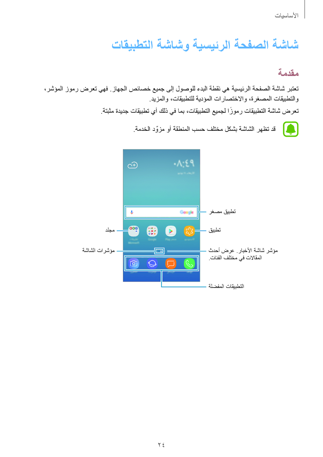 Samsung SM-J330FZKDKSA, SM-J330FZDDKSA manual ةمدقم, ةمدخلا دوزمِّ وأ ةقطنملا بسح فلتخم لكشب ةشاشلا رهظت دق 