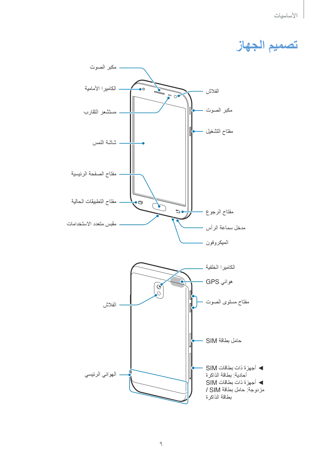 Samsung SM-J330FZDDKSA, SM-J330FZKDKSA manual زاهجلا ميمصت 