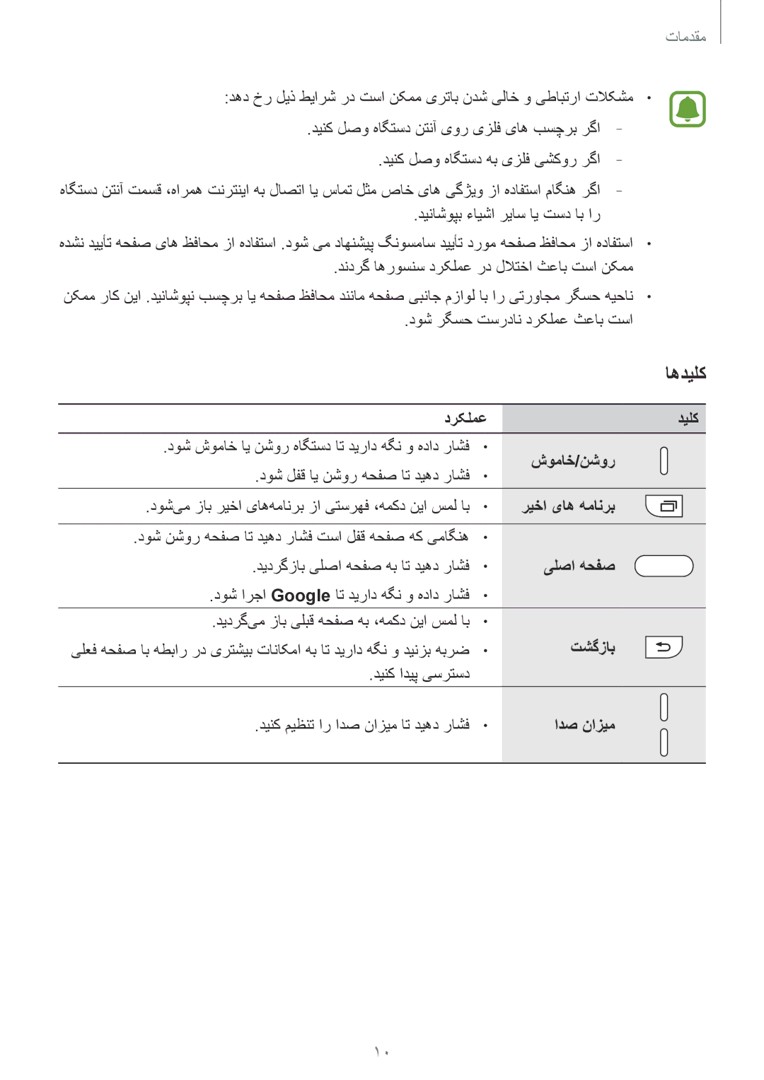 Samsung SM-J330FZKDKSA, SM-J330FZDDKSA manual اهدیلک 