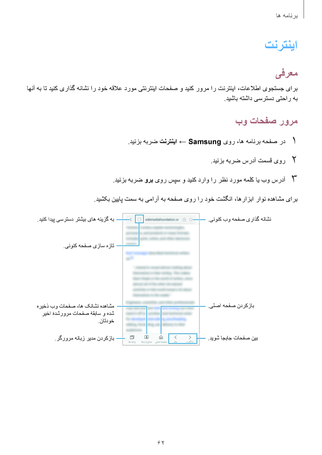 Samsung SM-J330FZKDKSA, SM-J330FZDDKSA manual تنرتنيا, بو تاحفص رورم, دیشاب هتشاد یسرتسد یتحار هب 