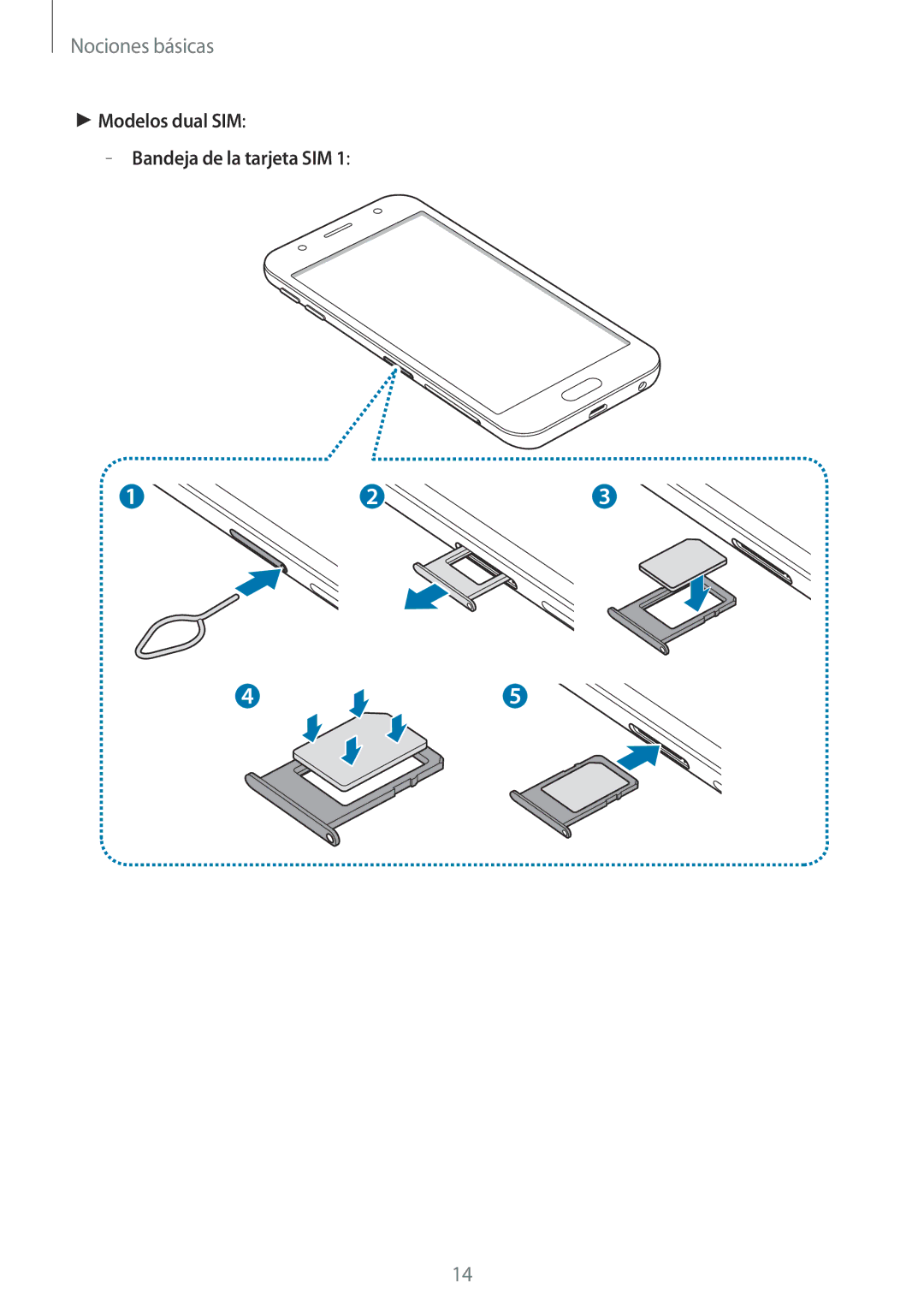 Samsung SM-J330FZKNATL, SM-J330FZKDPHE, SM-J330FZSDPHE, SM-J330FZDDPHE manual Modelos dual SIM Bandeja de la tarjeta SIM 