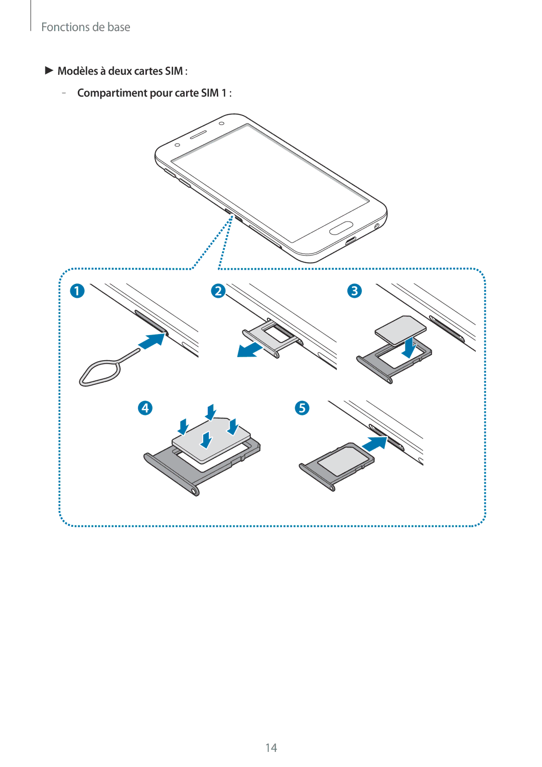 Samsung SM-J330FZSNXEF, SM-J330FZKNXEF, SM-J330FZDNXEF manual Modèles à deux cartes SIM Compartiment pour carte SIM 