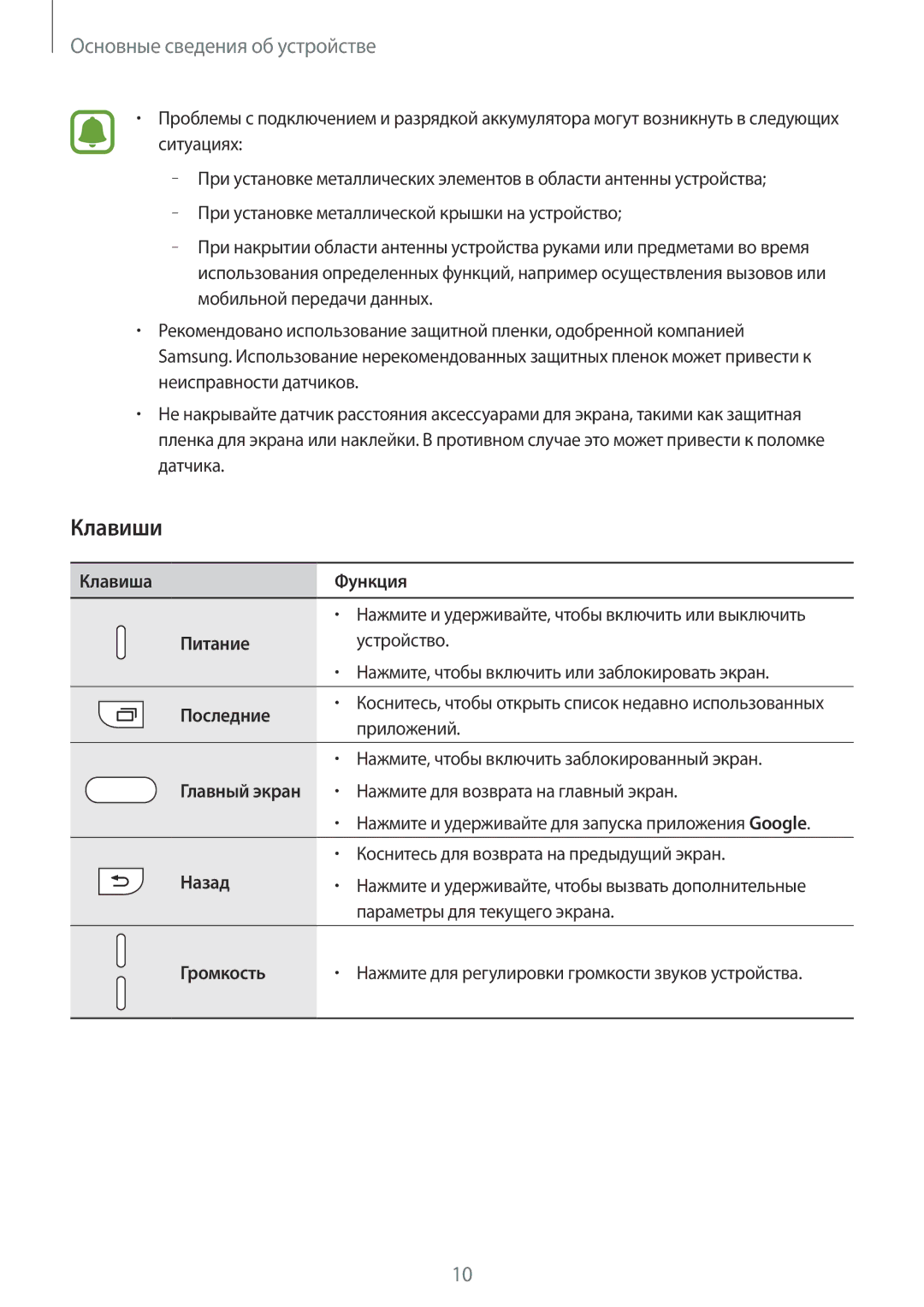 Samsung SM-J330FZKDSER, SM-J330FZSDSEB, SM-J330FZDDSEB, SM-J330FZKDSEB, SM-J330FZSDSER, SM-J330FZDDSER manual Клавиши 