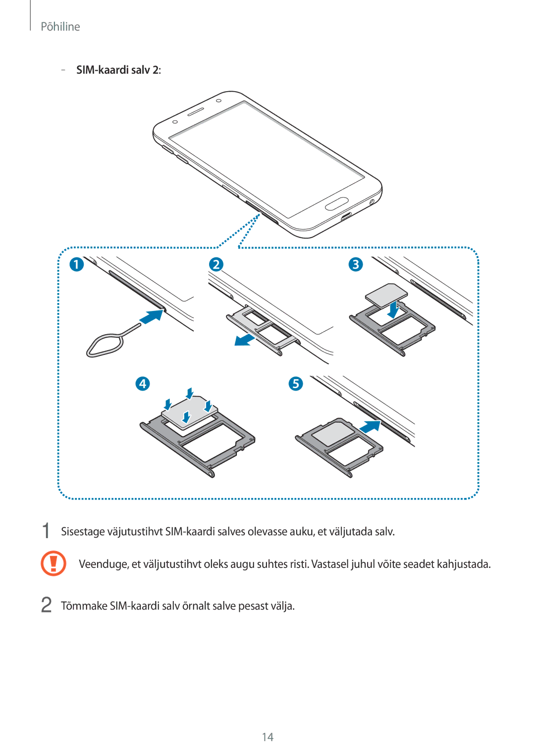 Samsung SM-J330FZKDSEB, SM-J330FZSDSEB, SM-J330FZDDSEB manual Tõmmake SIM-kaardi salv õrnalt salve pesast välja 