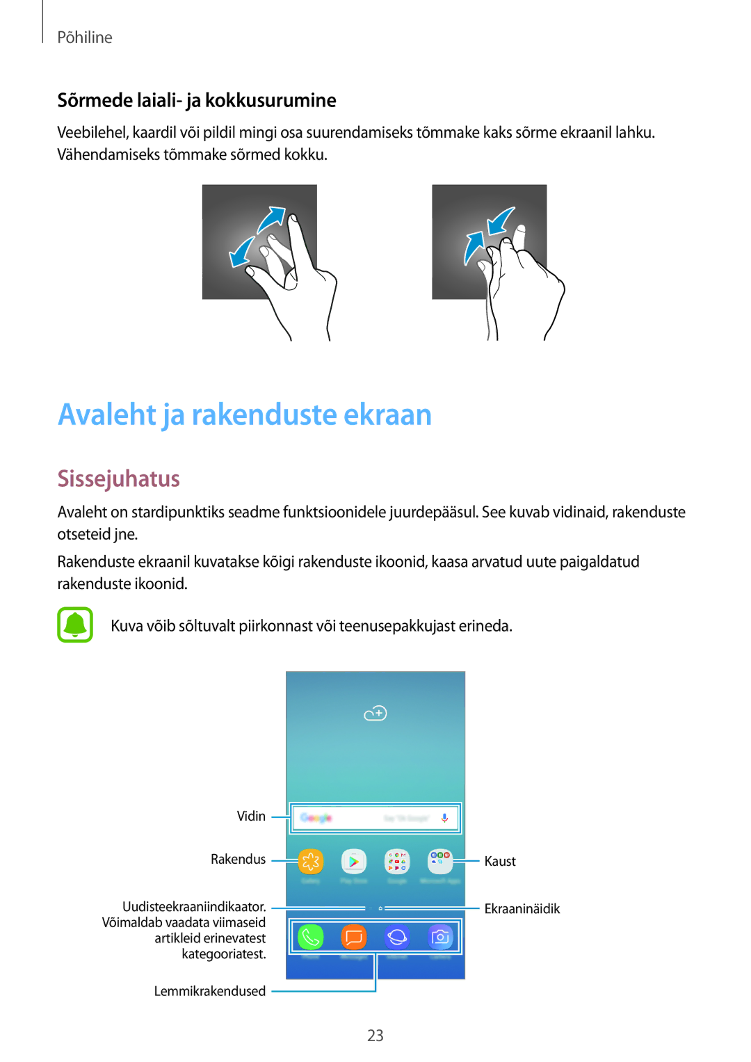 Samsung SM-J330FZKDSEB, SM-J330FZSDSEB manual Avaleht ja rakenduste ekraan, Sissejuhatus, Sõrmede laiali- ja kokkusurumine 