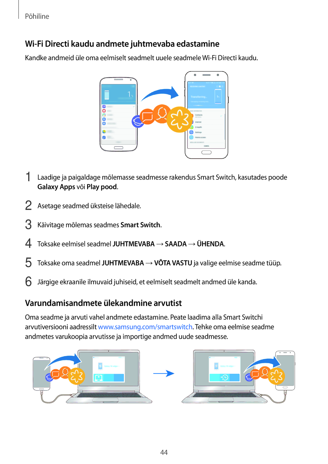 Samsung SM-J330FZKDSEB manual Wi-Fi Directi kaudu andmete juhtmevaba edastamine, Varundamisandmete ülekandmine arvutist 